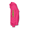 Your Customized Product - fuchsia